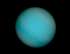 Uranus in the 12 signs