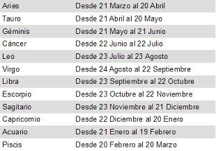 ¿SI NACÍ EL DÍA 27 DE AGOSTO QUE SIGNO DEL ZODÍACO SON?