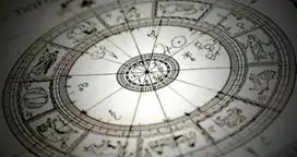 CALCULATION OF YOUR NATAL CHART